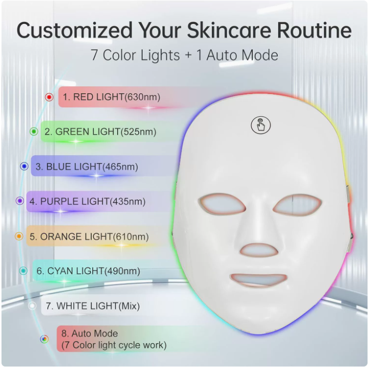 Color LED Facial Therapy Mask